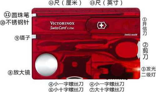瑞士军刀卡（0.7300.T）透明红